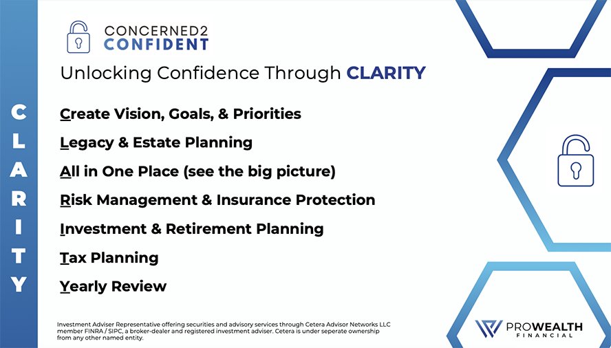What to Expect | Wealth Services Plan | Concerned2Confident